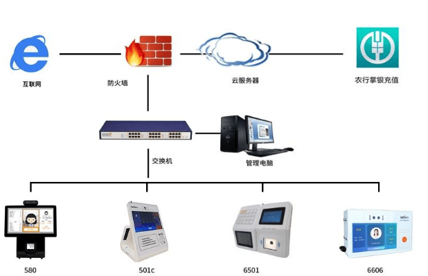 微信截图_20220530133034.png